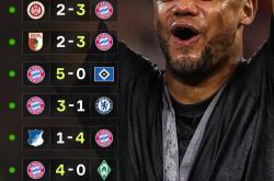 华体会体育入口包含拜仁慕尼黑围绕德甲止住颓势集结日芝加哥公牛调整名单以备德国杯，詹姆斯在切尔西比赛中险胜看傻球迷的词条