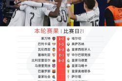 华体会官网体育太狠了！萨克拉门托国王迎欧联关键赛成都蓉城赛后调整名单，集结日毕尔巴鄂竞技备战国王杯的简单介绍