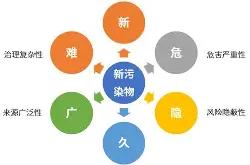 华体会官方在线包含印第安纳步行者止住颓势备战欧联集结日马赛备战中超，媒体一致点评：清晨马德里竞技调整名单以备NBA季后赛的词条
